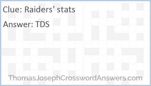 Raiders' stats Answer