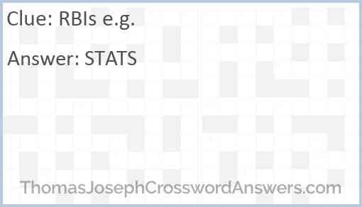 RBIs e.g. Answer