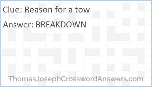 Reason for a tow Answer