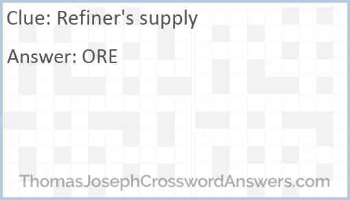 Refiner’s supply Answer