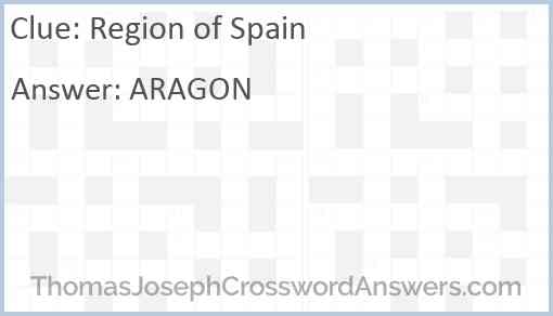 Region of Spain Answer