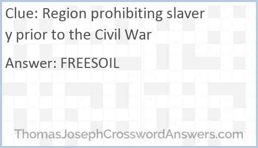 Region prohibiting slavery prior to the Civil War Answer