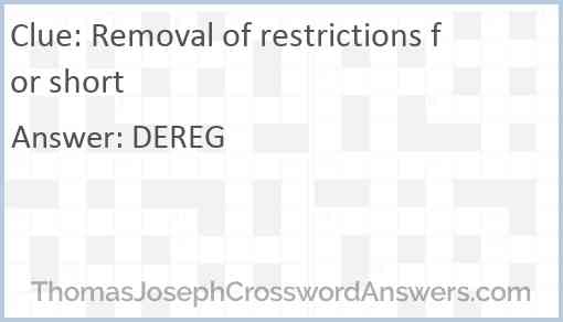Removal of restrictions for short Answer