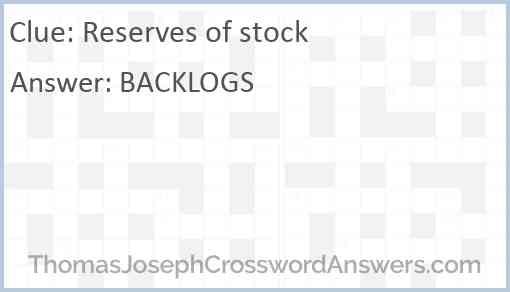 Reserves of stock Answer