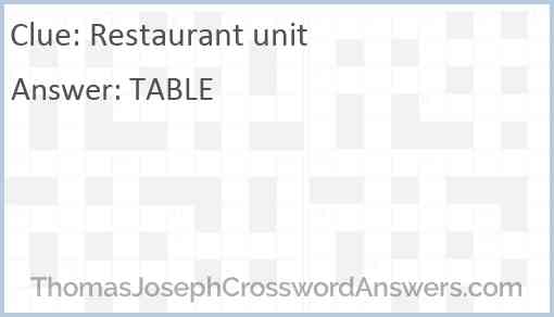 Restaurant unit Answer