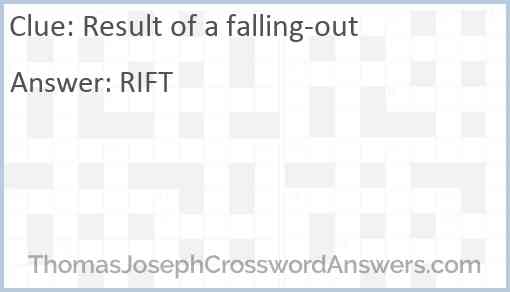 Result of a falling-out Answer