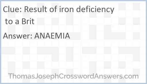 Result of iron deficiency to a Brit Answer