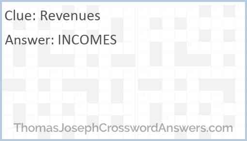 Revenues Answer