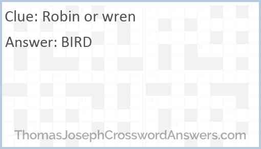 Robin or wren Answer