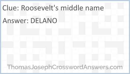 Roosevelt’s middle name Answer