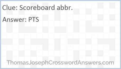 Scoreboard abbr. Answer