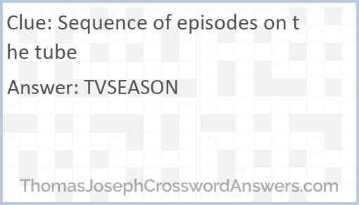 Sequence of episodes on the tube Answer