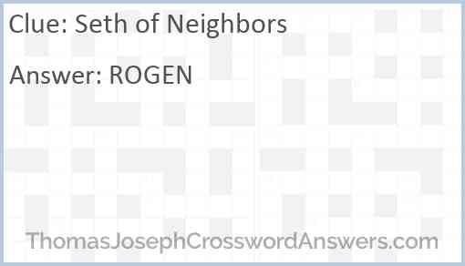 Seth of “Neighbors” Answer