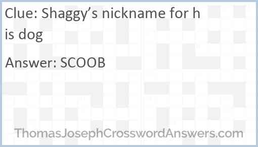 Shaggy’s nickname for his dog Answer