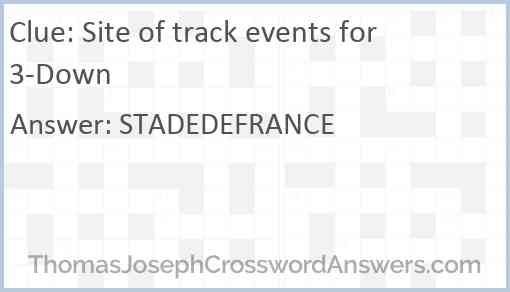 Site of track events for 3-Down Answer