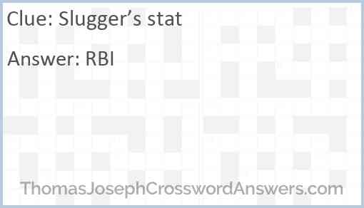 Slugger’s stat Answer