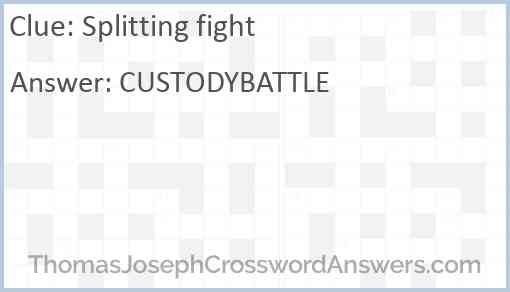 Splitting fight Answer