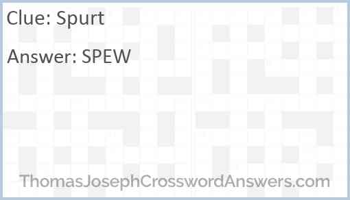 Spurt Answer