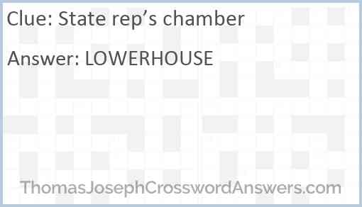 State rep’s chamber Answer