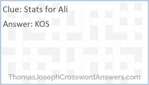 Stats for Ali crossword clue ThomasJosephCrosswordAnswers com