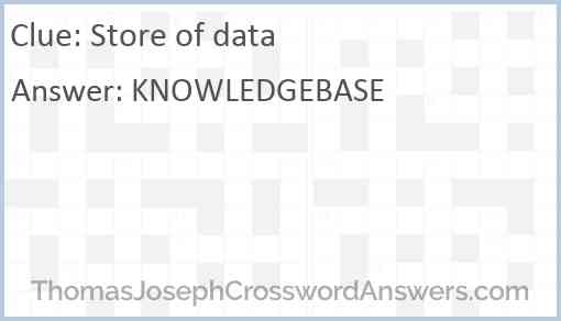 Store of data Answer