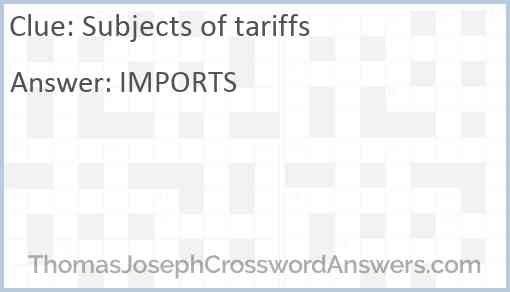 Subjects of tariffs Answer