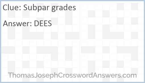 Subpar grades Answer