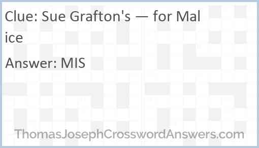 Sue Grafton’s “— for Malice” Answer