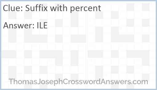 Suffix with percent Answer