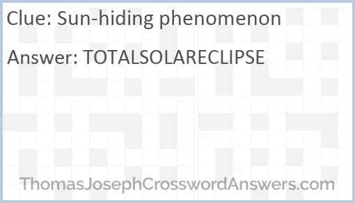 Sun-hiding phenomenon Answer