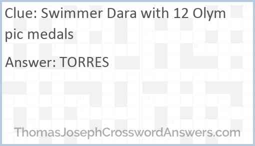 Swimmer Dara with 12 Olympic medals Answer