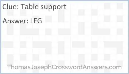 Table support Answer