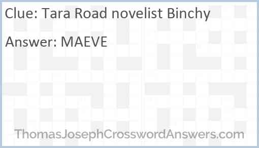 Tara Road novelist Binchy Answer