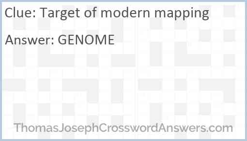 Target of modern mapping Answer