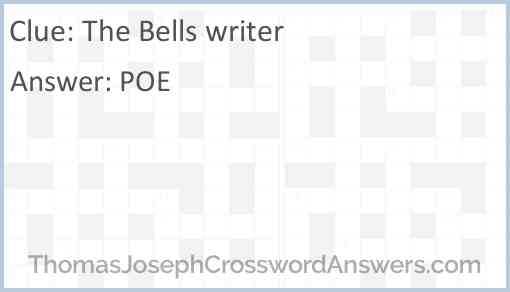 “The Bells” writer Answer