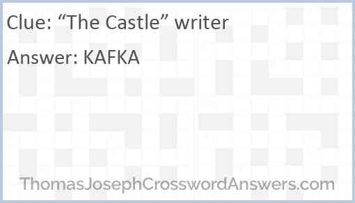 “The Castle” writer Answer