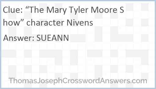 “The Mary Tyler Moore Show” character Nivens Answer