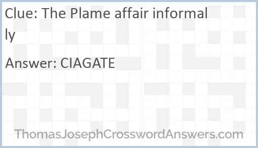 The Plame affair informally Answer