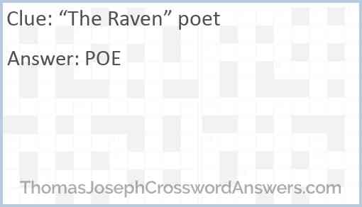 “The Raven” poet Answer