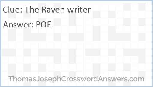 “The Raven” writer Answer