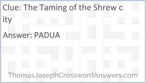 “The Taming of the Shrew” city Answer