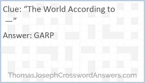“The World According to —” Answer