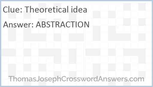 Theoretical idea Answer