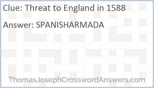 Threat to England in 1588 Answer