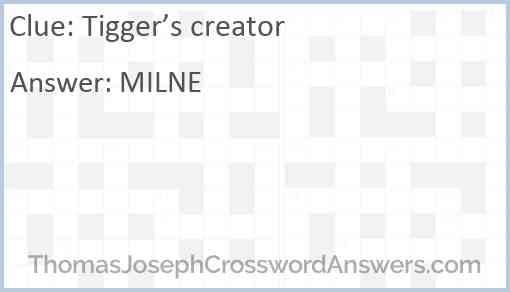 Tigger’s creator Answer