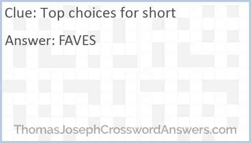 Top choices for short Answer