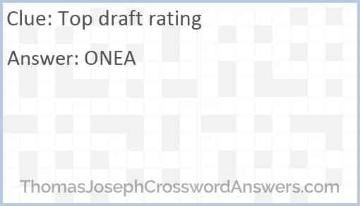 Top draft rating Answer