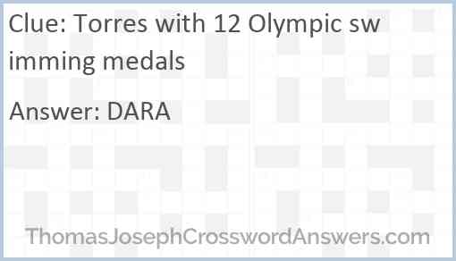 Torres with 12 Olympic swimming medals Answer