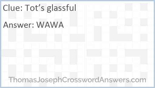 Tot’s glassful Answer