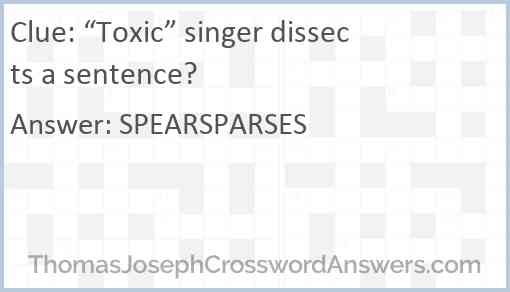 “Toxic” singer dissects a sentence? Answer